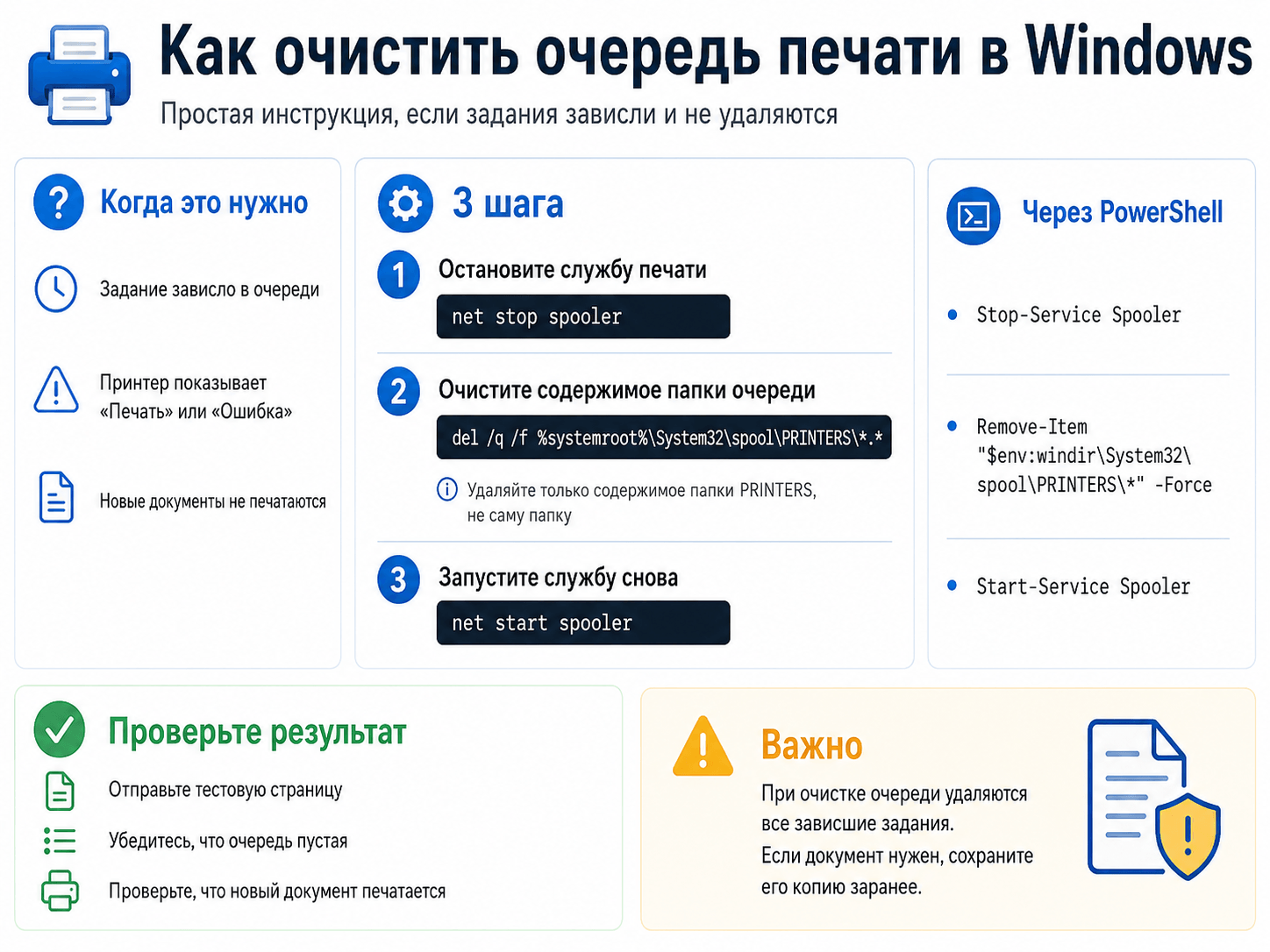 Как очистить очередь печати в Windows: если задания зависли Как очистить очередь печати в Windows: если задания зависли